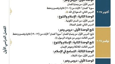 توزيع منهج التربية الاسلامية لـ الثانوية العامة 2026