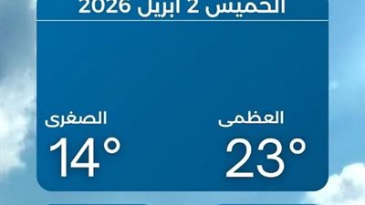محافظة الإسكندرية ترد على تعطيل الدراسة اليوم.. الأرصاد توضح حالة الطقس