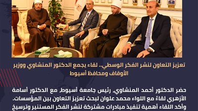 تعزيز التعاون بين جامعة أسيوط ووزارة الأوقاف لدعم الفكر الوسطي والتنمية المجتمعية