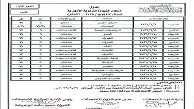 جدول امتحانات الثانوية الأزهرية 2026 علمي وأدبي.. المواعيد الرسمية وتفاصيل المواد