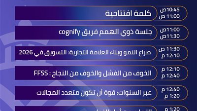 ملتقى توظيف جامعة القاهرة في يومه الثاني لتمكين الشباب وبناء مستقبل مهني