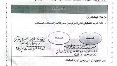 دليلك للتفوق.. إجابات تقييم فلسفة ومنطق الأسبوع العاشر الصف الأول الثانوي