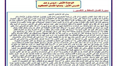 ملخص التربية الاسلامية في 24 ورقة لـ ثالثة إعدادي ترم ثاني.. لن يخرج عنها الامتحان
