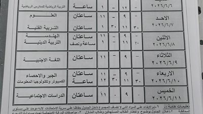 الشهادة الإعدادية بسوهاج    