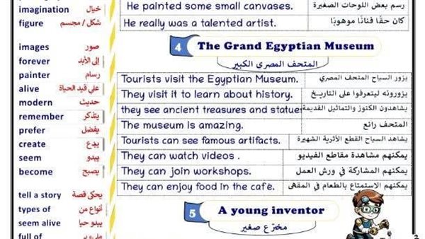 كتابة موضوعات برجراف لطلاب الصف السادس الابتدائي    