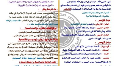 10 ورقات تضمن لك الحصول على الدرجات النهائية في التاريخ الصف الثاني الثانوي