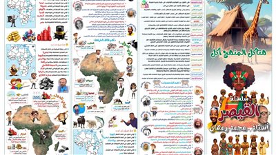 للحصول على الدرجات النهائية.. 4 ورقات أوعى تفوتها في الدراسات الاجتماعية الصف الأول الإعدادي
