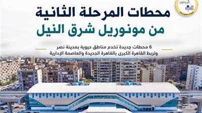 تشغيل مونوريل شرق النيل بالكامل غدًا السبت.. المرحلة الثانية