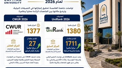 جامعة العاصمة تواصل تقدمها في تصنيفي CWUR وUniRank لعام 2026