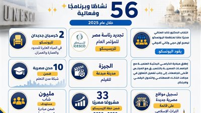 التعليم العالي: اللجنة الوطنية المصرية للتربية والعلوم تعزز حضورها الدولي 