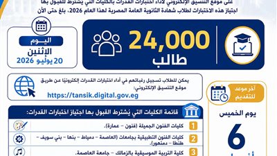 24 ألف طالب يسجلون لاختبارات القدرات للقبول بالجامعات الحكومية لعام 2026