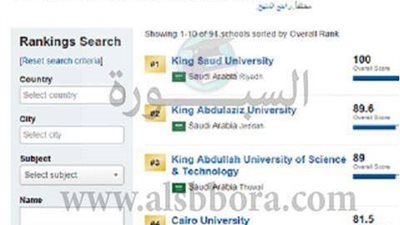ننفرد : جامعات 