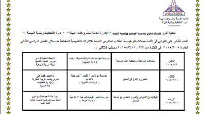 غدا حملة توعية  لمشكلات المراهقة لطلاب المدارس