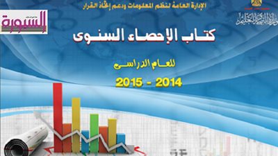 انفراد ..ننشر كتاب الاحصاء السنوي لعام 2014 / 2015  