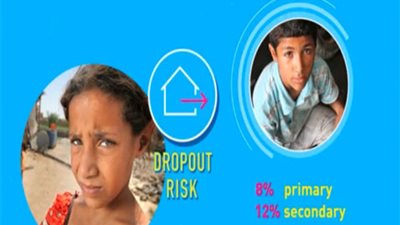 بالفيديو.. اليونيسف تطلق التقرير الإقليمي عن الأطفال خارج المدرسة في الشرق الأوسط