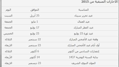 تعرف علي أيام الأجازات المتبقية علي مدار العام