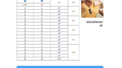 ننشر.. مراجعات الصف الاول الثانوي لمادة 