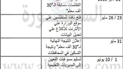السبورة تنشر جدول المواعيد النهائية لـ 