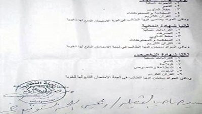 أهالى الطلاب المكفوفين بالشرقية يطالبون الأزهر بأداء امتحان الشفوى بالمحافظة