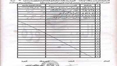 تسليم العمل لـ