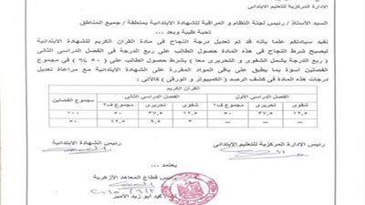 فرمان ازهري بتعديل درجة النجاح في 