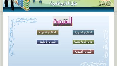 ننشر .. دليل المدارس المصرية بمختلف المحافظات ( التجريبية - الحكومية  - الرياضية - العسكرية )