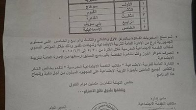تعليم الفيوم المركز الثاني فى الدراسة البحثية عن الثورات المصرية الحديثة
