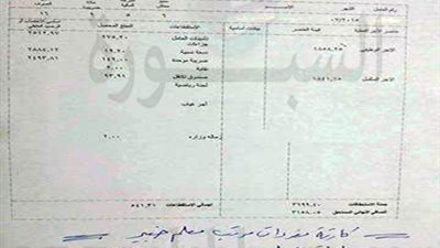 بشري سارة.. تعديل مرتبات العاملين بالأزهر وفقا لقانون الخدمة المدنية