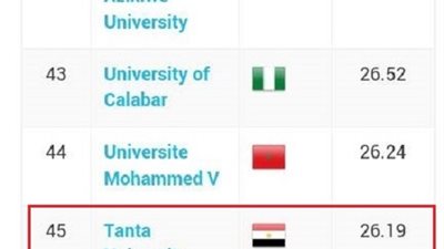جامعة طنطا الـ 45 على مستوى الجامعات الافريقية
