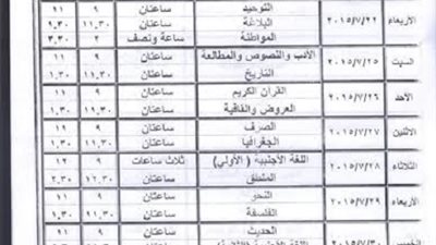 غدا..بدء امتحانات النقل الدور الثانى لطلاب المعاهد الازهرية