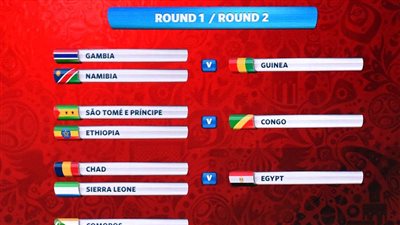 تفاصيل قرعة التصفيات الإفريقية المؤهلة لمونديال روسيا