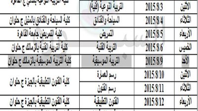 ننشر.. أماكن و مواعيد اختبارات القدرات للطلاب الحاصلين على الشهادات المعادلة (العربية – والأجنبية)