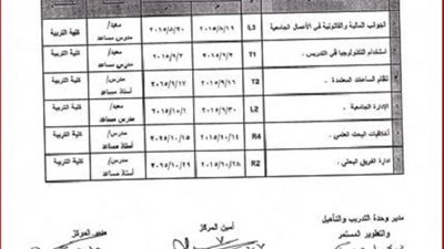 دورات تدريبية لأعضاء هيئة التدريس ومعاونيهم بجامعة طنطا 
