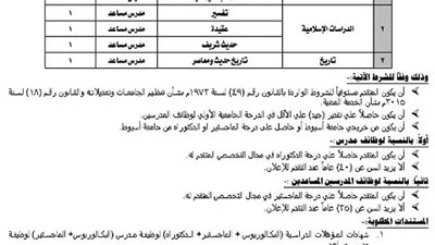 جامعة اسيوط  تعلن عن حاجتها لشغل وظائف مدرسين ومدرسين مساعدين بكلية الاداب