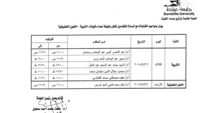 ننشر..مواعيد المقابلات مع المتقدمين لشغل وظيفة عميد بجامعة دمياط