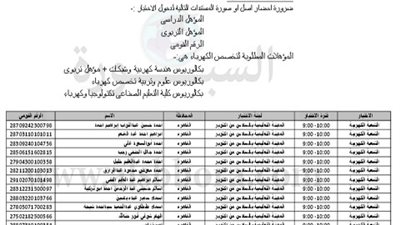 اليوم..بدء اختبارات تخصصات(كهرباء–اصلاح وصيانة معدات كهربية) في الـ