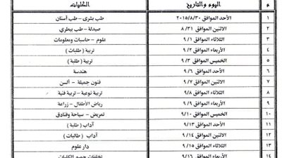 ننشر..مواعيد الكشف الطبي للطلاب الجدد بجامعة المنيا