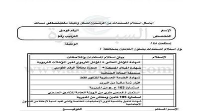 ننشر ..الأوراق المطلوبة لاستكمال إجراءات التعيين في مسابقة الـ 