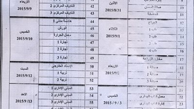 ننشر..البرنامج الزمنى لأعمال الصيانة بجامعة أسيوط 
