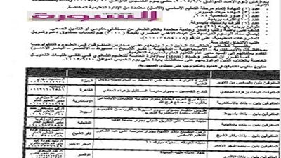 التعليم ..علي المقبولين بمدارس المتفوقين التوجه الي مقار المدارس الموزعين عليها