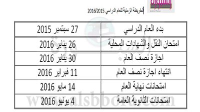 ننشر الخريطة الزمنية للعام الدراسي 2015/2016
