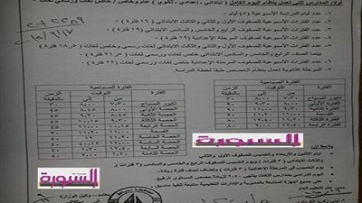 ننشر ..جدول سير الدراسة ومواعيد الحصص وعددها في العام الدراسي  الجديد 2015 - 2016