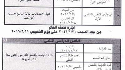 رئيس جامعة بنى سويف يعتمد الخريطة الزمنية للعام الدراسى الجديد
