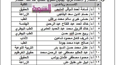 ننشر أسماء المرشحين لانتخابات أعضاء هئية التدريس بجامعة القاهرة