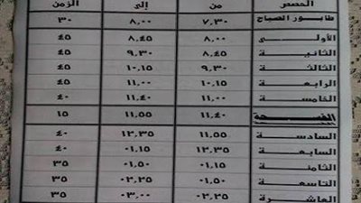 غضب بين معلمي الأزهر بعد مد اليوم الدراسي للثالثة والنصف عصرا بالمعاهد الازهرية
