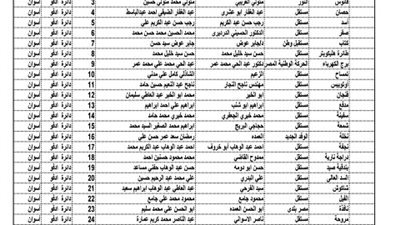 بالأسماء.. تعرف علي مرشحي الفردي ورموزهم الانتخابية في برلمان 2015