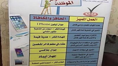 تعرف على أغرب قائمة حوافز تقرها مديرة مدرسة بالسعودية