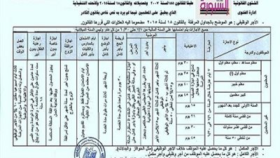 ننشر نص  فتوي التعليم  باحتساب الاجازات العارضة والاعتيادية من 1/7/2015 الى 30/6/2016