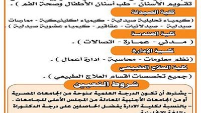 جامعة الدلتا تعلن عن تعيين اعضاء هئية تدريس جدد في كلياتها المختلفة من معيد الي استاذ ..ننشر التفاصيل