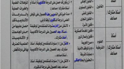 بالمستندات| ننشر تفاصيل مسابقة دولة قطر لتعيين اعضاء هيئة تدريس جدد